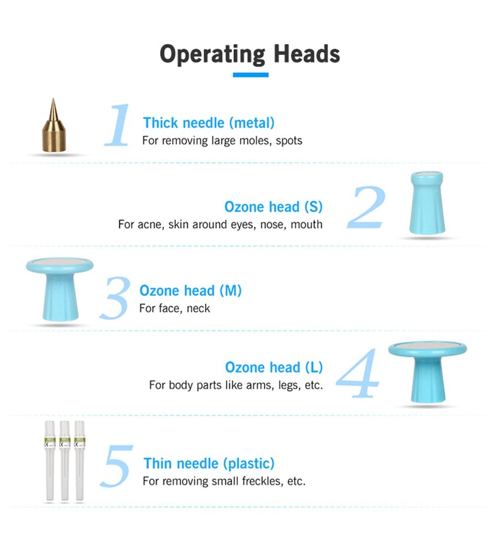 Ozone Heads Replacement & Thin Dental Needle & Thick Copper Tips For 2 In1 PAA  Plamax Ozone Fibroblast Plasma Pen