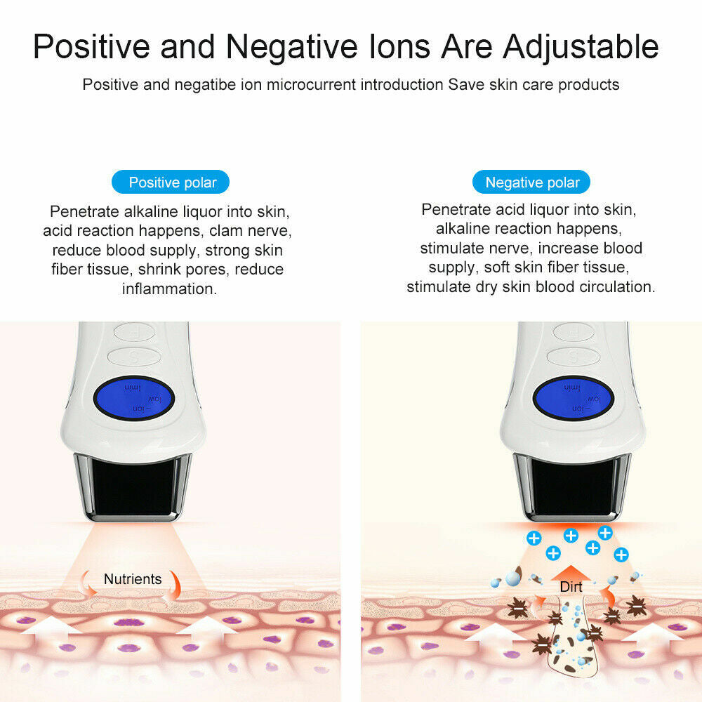 4 In 1 Micro Current Galvanic Spa Face Body Lifting Machine Electric Guasha Anti Aging Skin Firming Facial Toning Massager