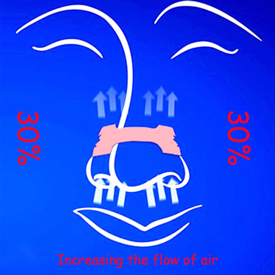 Better Breath Nasal Strips Right Way Stop Snoring Anti Snore Nose Strip Easier Better Breathing Good Sleeping Patches