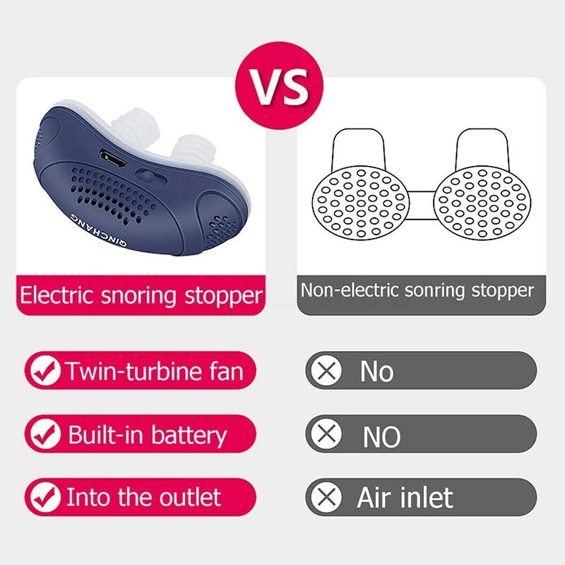 Electric Anti Snore Stopper Device Sleeping Help Smooth Breathing Nasal Machine