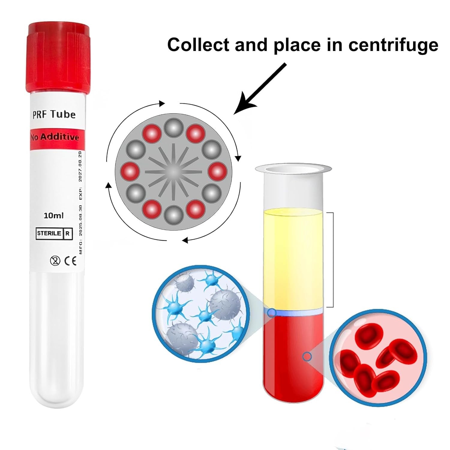 10mL PRF Tubes No Additive PRF Processing Tubes PET Centrifuge Tubes for Laboratory Sample Preparation Individually Wrapped (10/20/50 Pack)