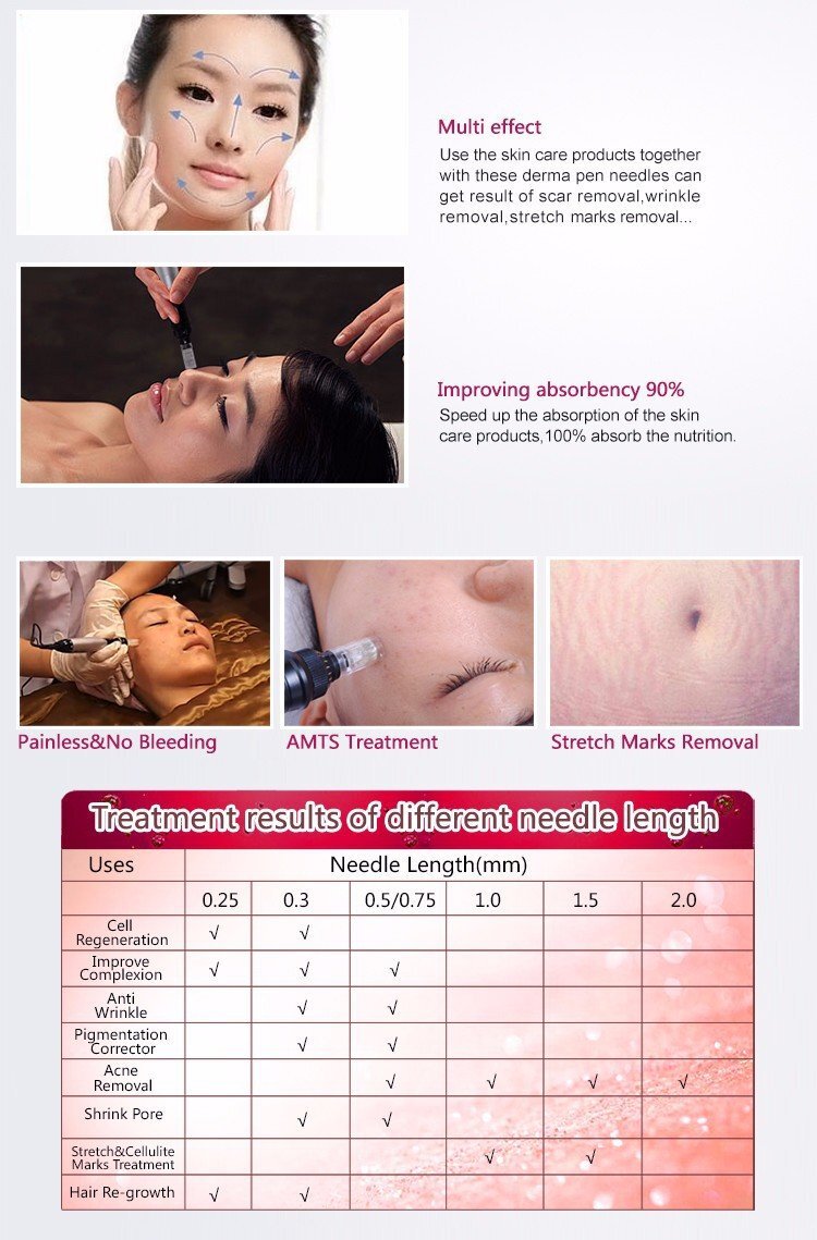 Electric Dr.pen Wired Device A1-C Tattoo Skin Care Tool Professional System Therapy CE with Cartridges