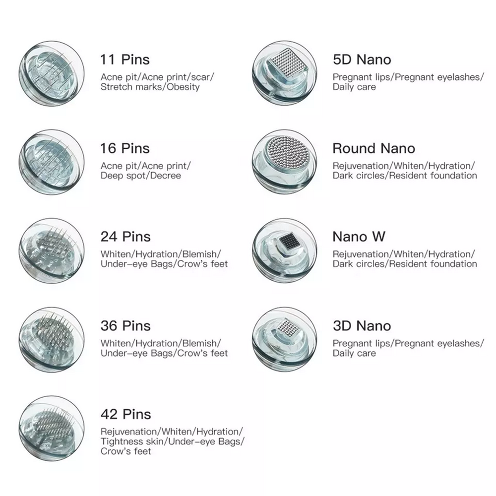 11/16/24/42Pin Round Nano Microneedling Skin Roller Cartridges Compatible With M8 for Home Use