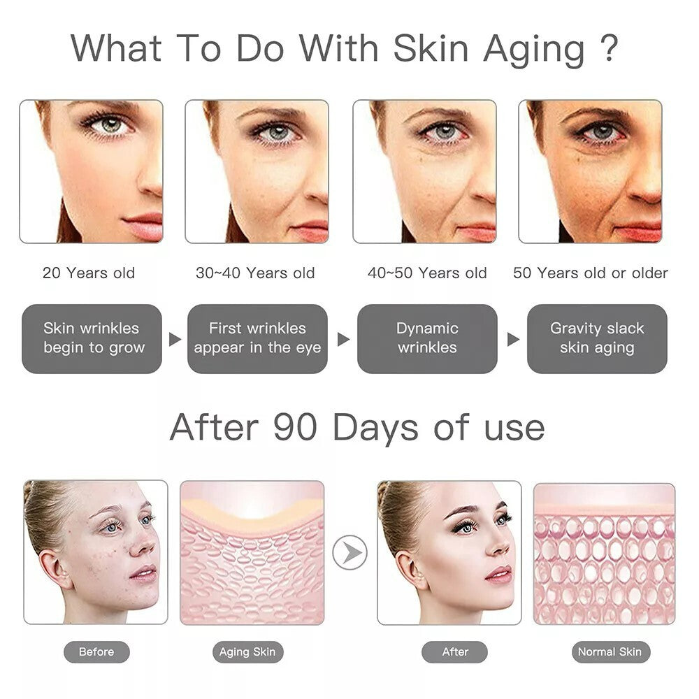 4 In 1 Mini HIFU Machine HIFU RF EMS Pulse Facial Lifting Device Home Use Anti-Aging Wrinkle Removal Skin Rejuvenation Beauty Tool