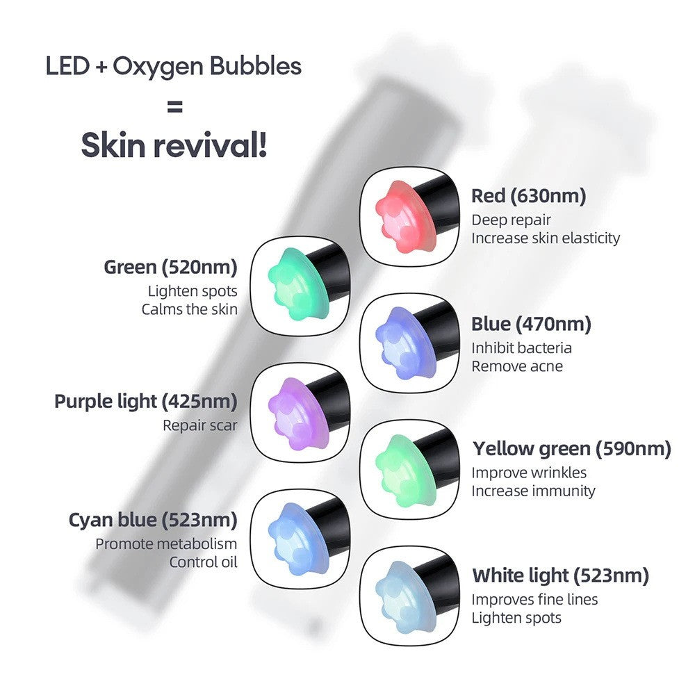 CO2 Oxygen Bubble Pen 5 Gear Vibration Handheld Oxygen Bubble Beauty Tool Deep Skin Cleansing Device Home Salon Skin Care