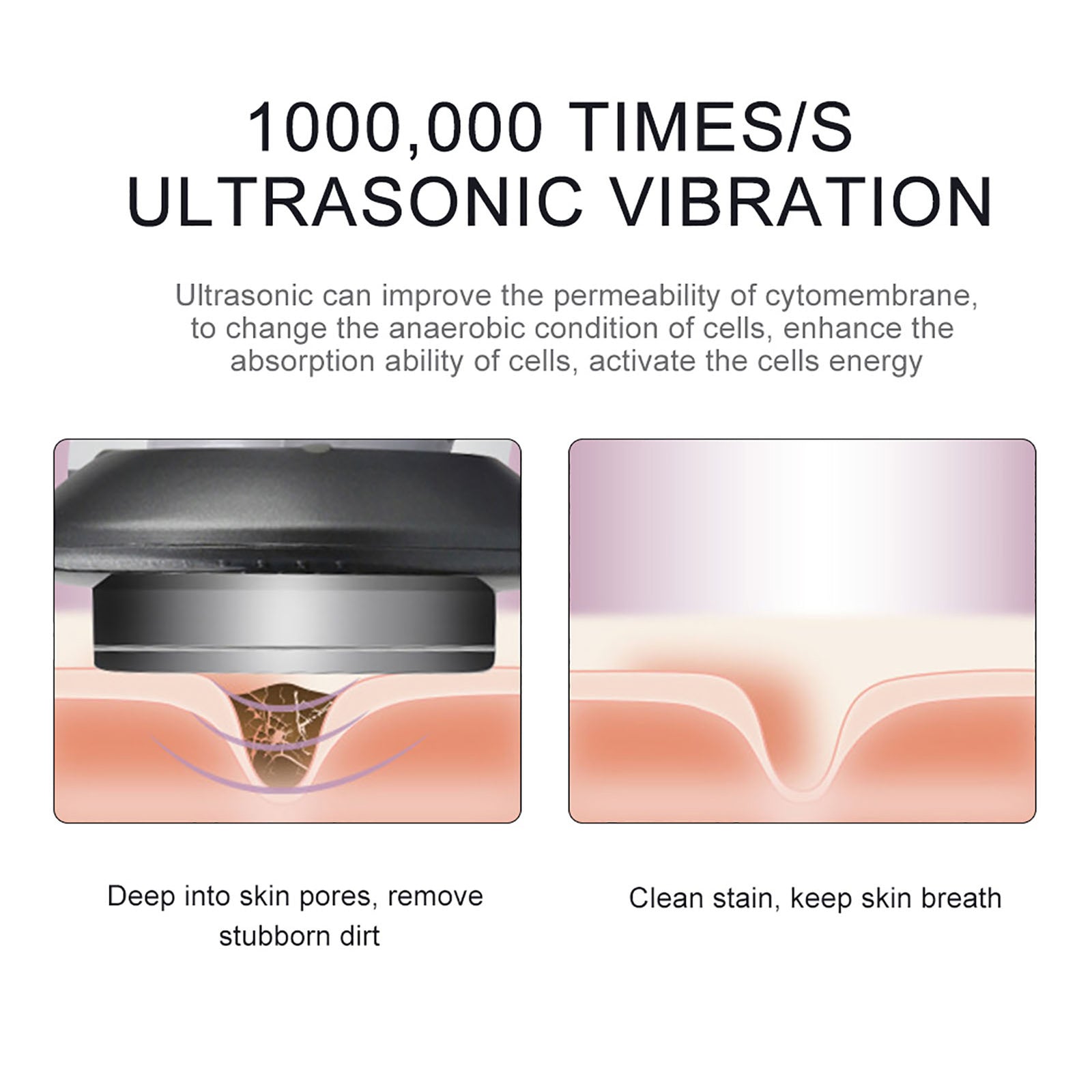6 In 1 EMS LED Galvanic Ion Machine Ultrasonic Body Slimming Skin Tightening Fat Burning Anti Cellulite Massager