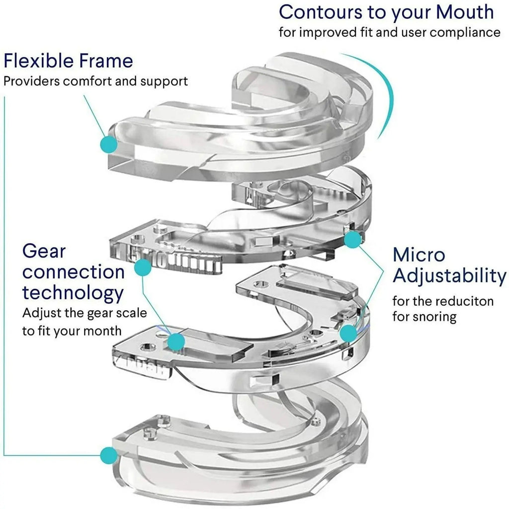 Stop Snoring Mouthpiece Sleep Apnea Guard Bruxism Anti Snore Pure Grind Aid Tray