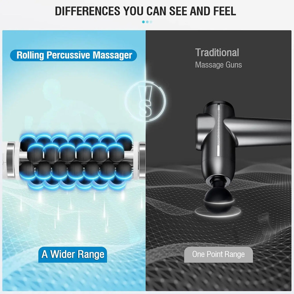 Electric Deep Tissue Roller Massage Stick Rechargeable Muscle Relax Roller Tool For Leg Back Arm Soreness Recovery Fitness Massage Device