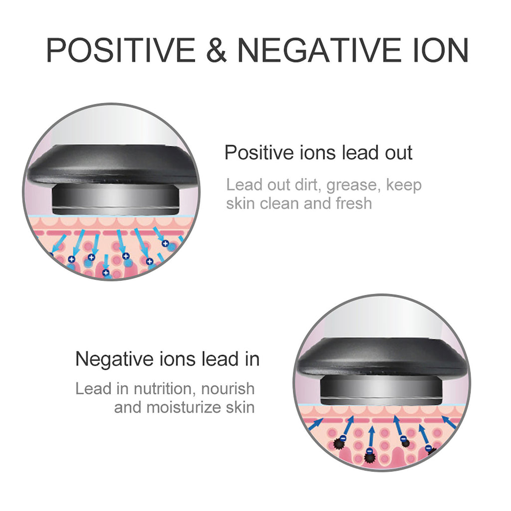 6 In 1 EMS LED Galvanic Ion Machine Ultrasonic Body Slimming Skin Tightening Fat Burning Anti Cellulite Massager