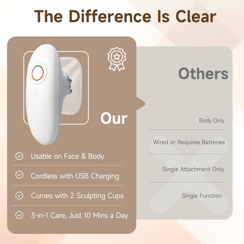 3 In 1 Handheld Body Slimming Massager EMS Red Light Heating Skin Tightening Machine Face Belly Body Shaping Anti Cellulite Beauty Device