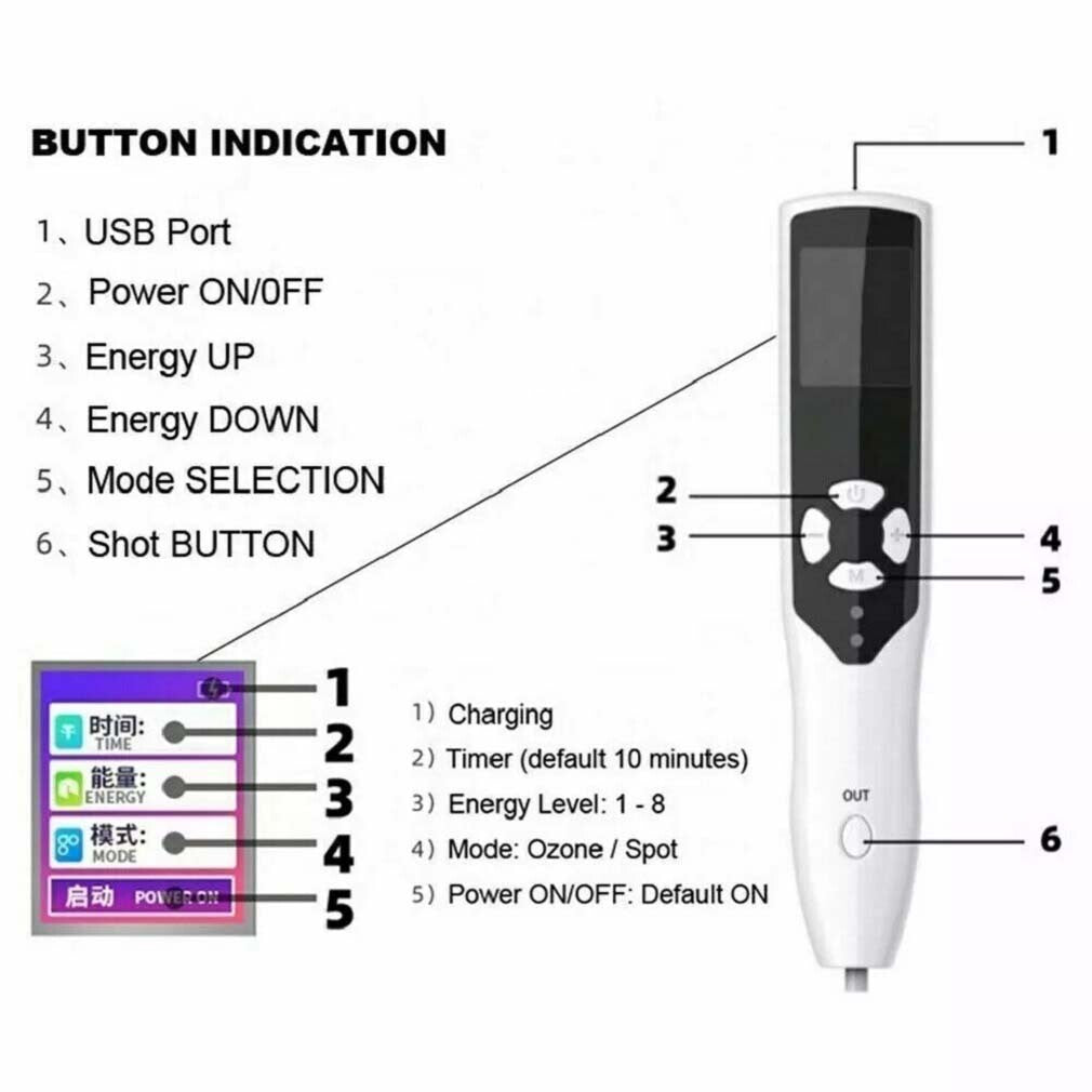 Portable 2 In 1 PAA Fibroblast Ozone Plasma Pen Face Eyelid Lift Wrinkle Removal Skin Care Device Home Use