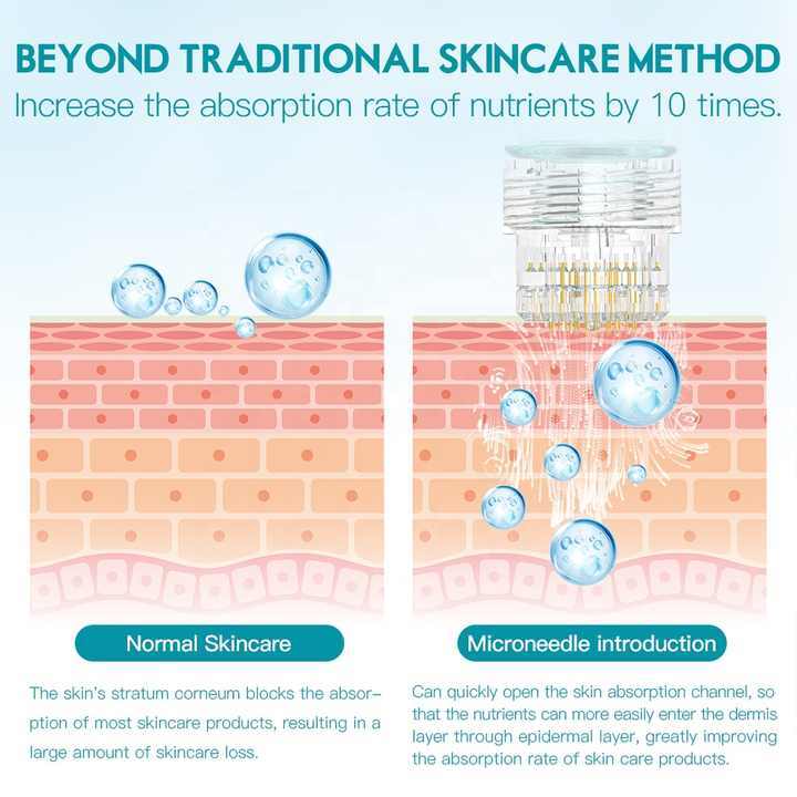 Hydra 20 Pins Gold Titanium Derma Stamp With 5ml Glass Bottle Skin Therapy Auto Serum Infusion System Home Use