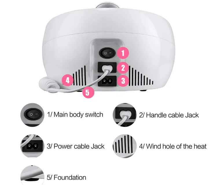 RF Radio Frequency Face and Body Skin Tightening Microcurrent Wrinkle Removal Facial Lifting Beauty Machine Home Use