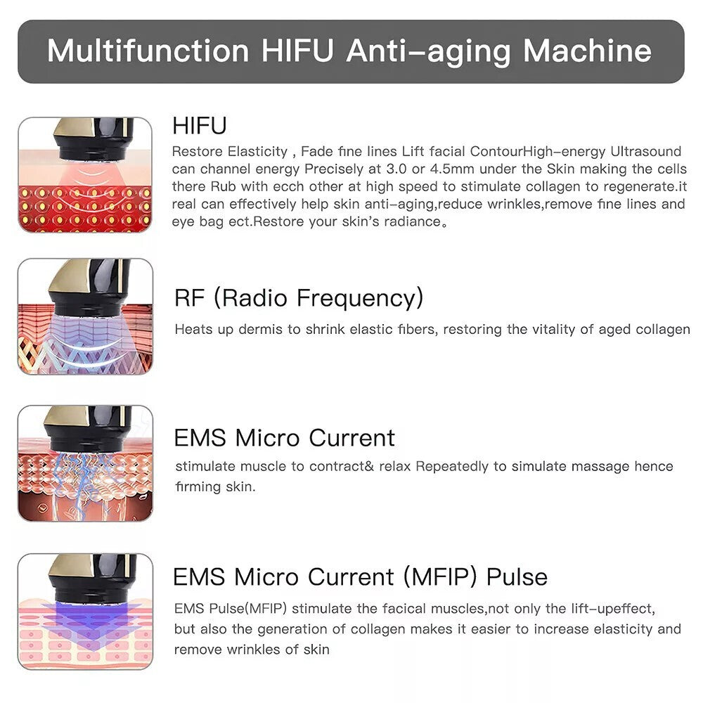 4 In 1 Mini HIFU Machine HIFU RF EMS Pulse Facial Lifting Device Home Use Anti-Aging Wrinkle Removal Skin Rejuvenation Beauty Tool