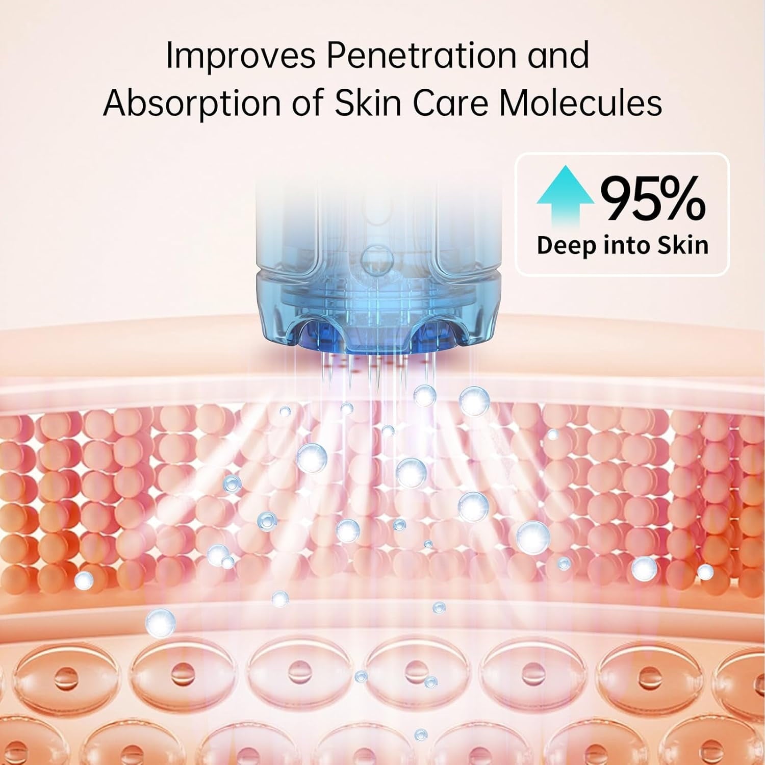 Electric M8S Dermapen Pen, Wireless Tool Auto Pen Care Tool with Skin Care Cartridges Replacement