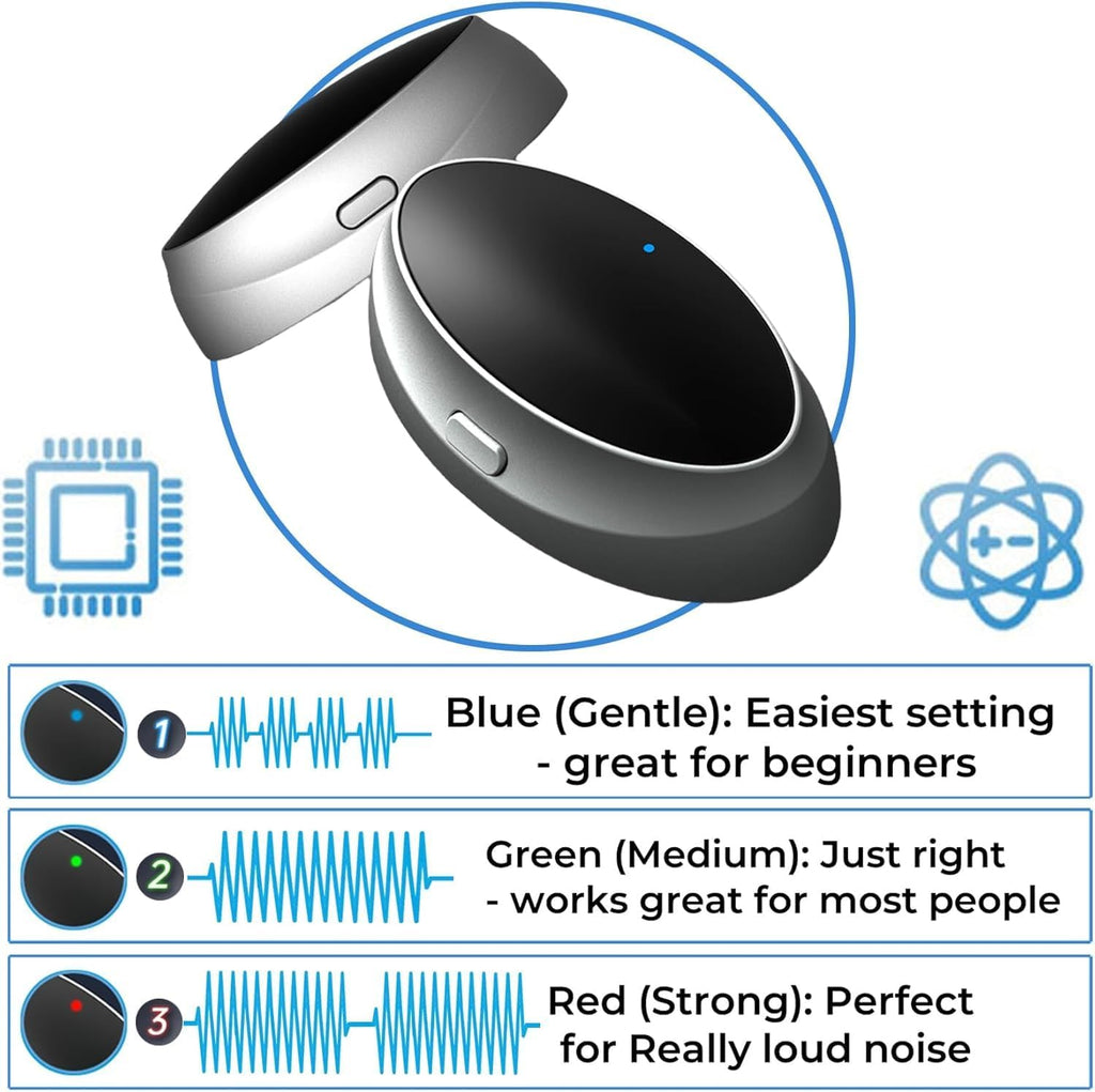 Z3 Pro Snoring Solution, Professional Anti-Snoring Device, 3-Speed Adjustment, Smart Snoring Solution, Breathe Easy, Anti Snore