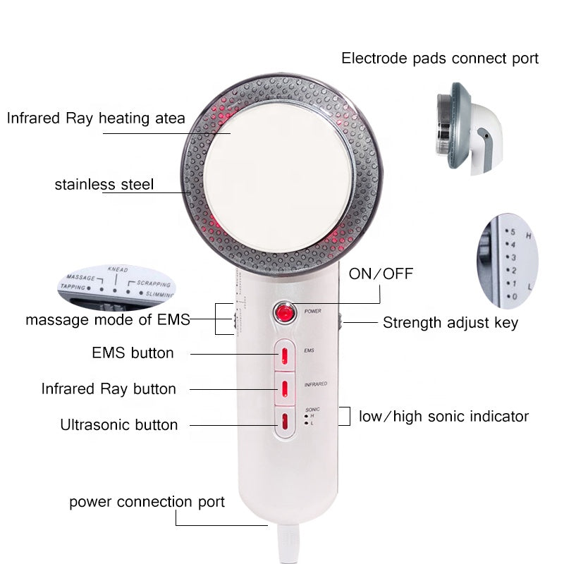 3 IN 1 Electric Microcurrent Slimming Beauty Instrument EMS Ultrasonic Massager Slimming and Fat Burning for Home Use