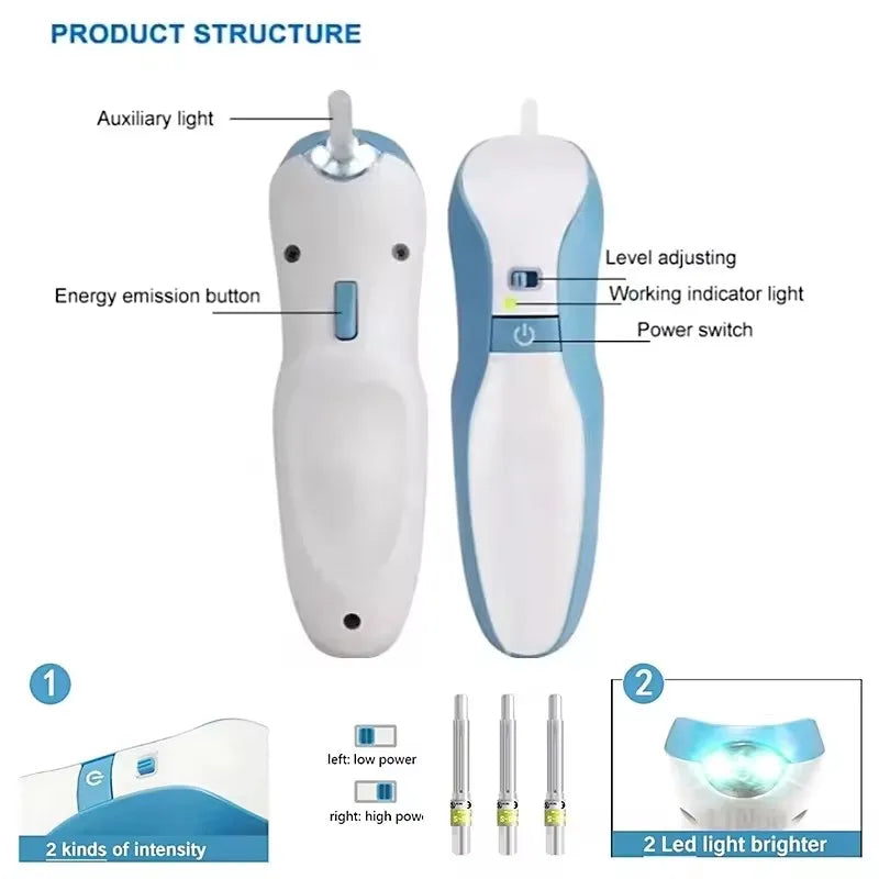 Plasma Pen Eyelid Lifting Wrinkle Removal Skin Spot Wart Tattoo Mole Remover Home Beauty Tools 2 Level
