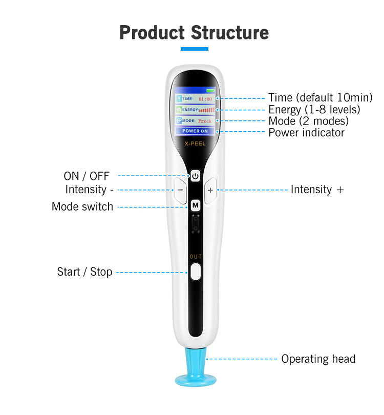 2 in 1 Ozone Plasma Mole Removal Pen for Body and Face Lifting Eyelid Lifting Plasma Pen