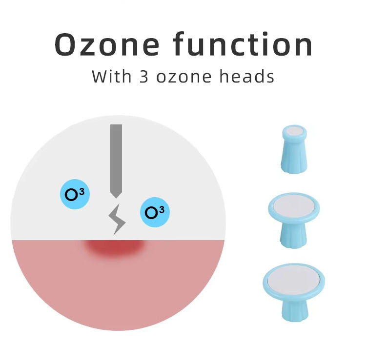 2 in 1 Ozone Plasma Mole Removal Pen for Body and Face Lifting Eyelid Lifting Plasma Pen