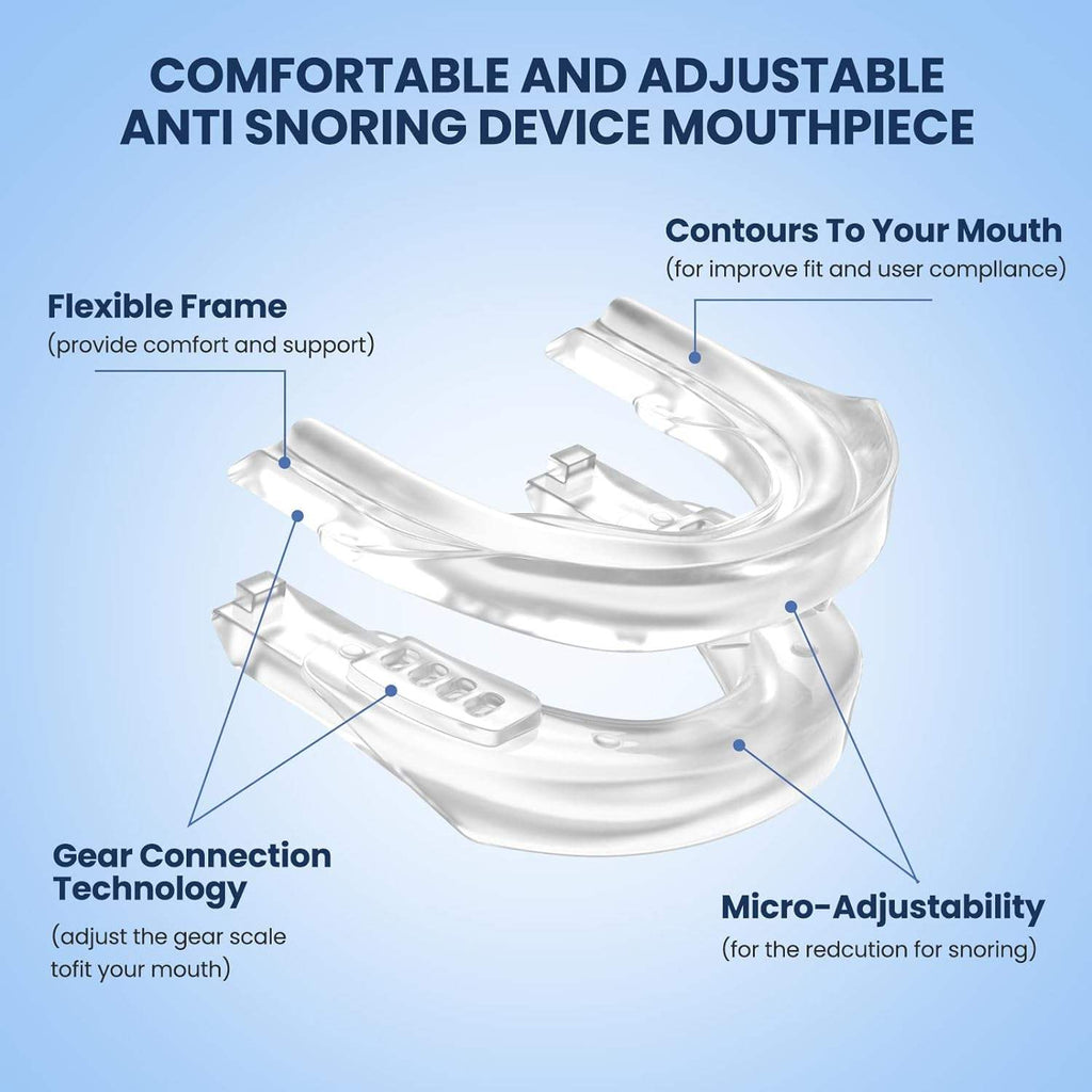 Adjustable Snoring Blocker with Silicone Braces for Men and Women to Prevent Snoring and Snoring