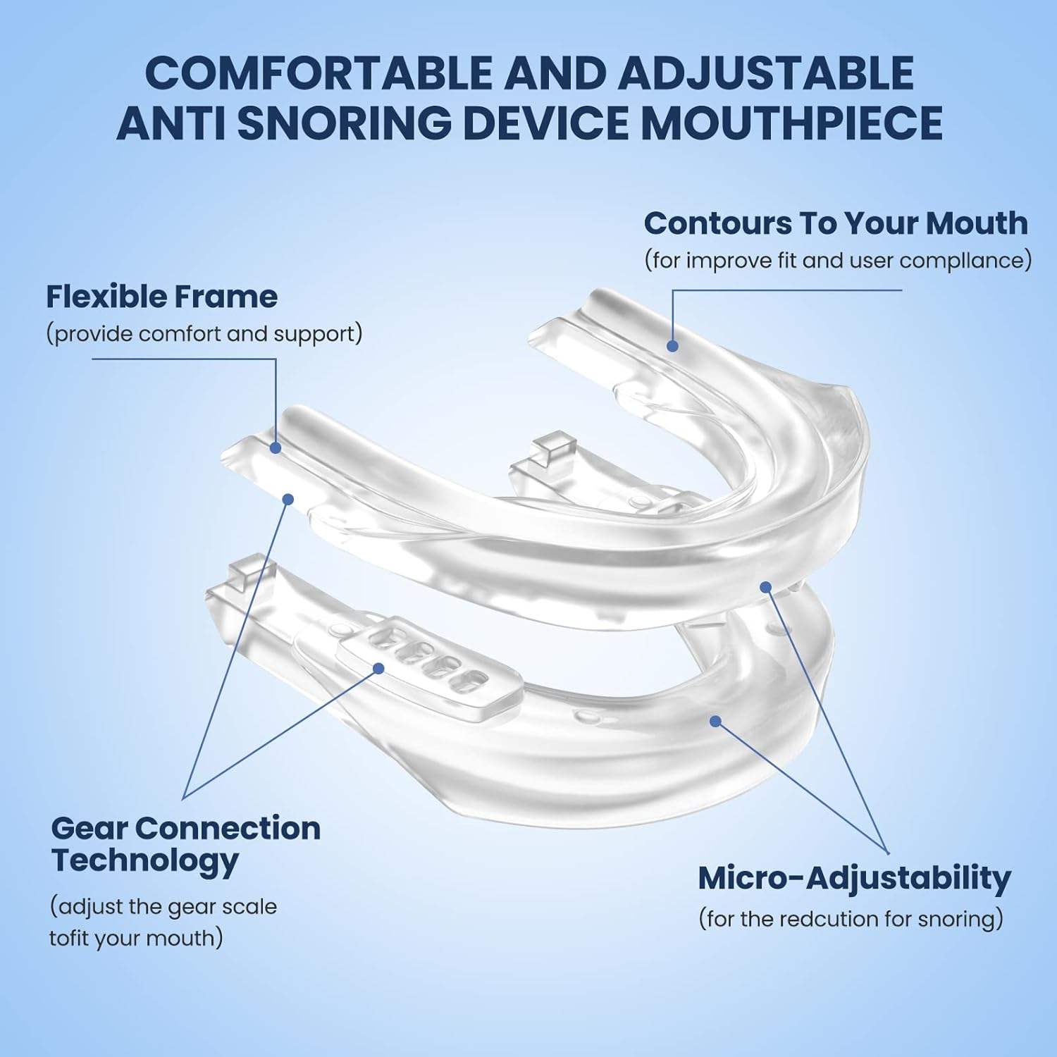 Adjustable Snoring Blocker with Silicone Braces for Men and Women to Prevent Snoring and Snoring