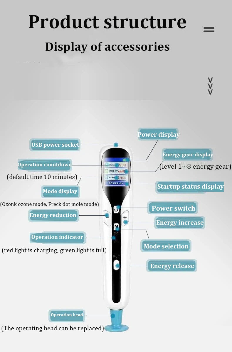 2 in 1 Ozone Plasma Mole Removal Pen for Body and Face Lifting Eyelid Lifting Plasma Pen