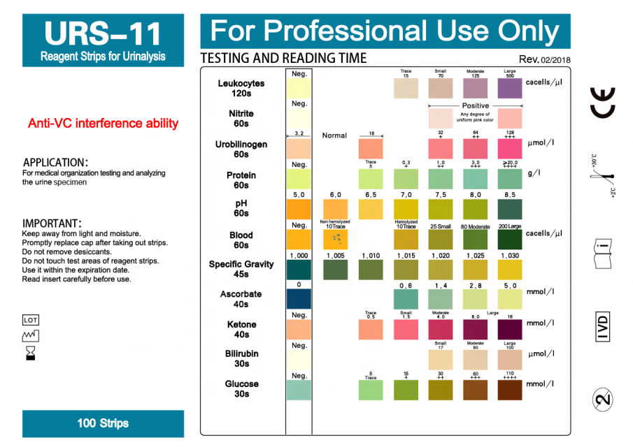 URS-3/9/10/11/12/14 Parameters Urine test Strips test in One Step Urinalysis Strips Reagent