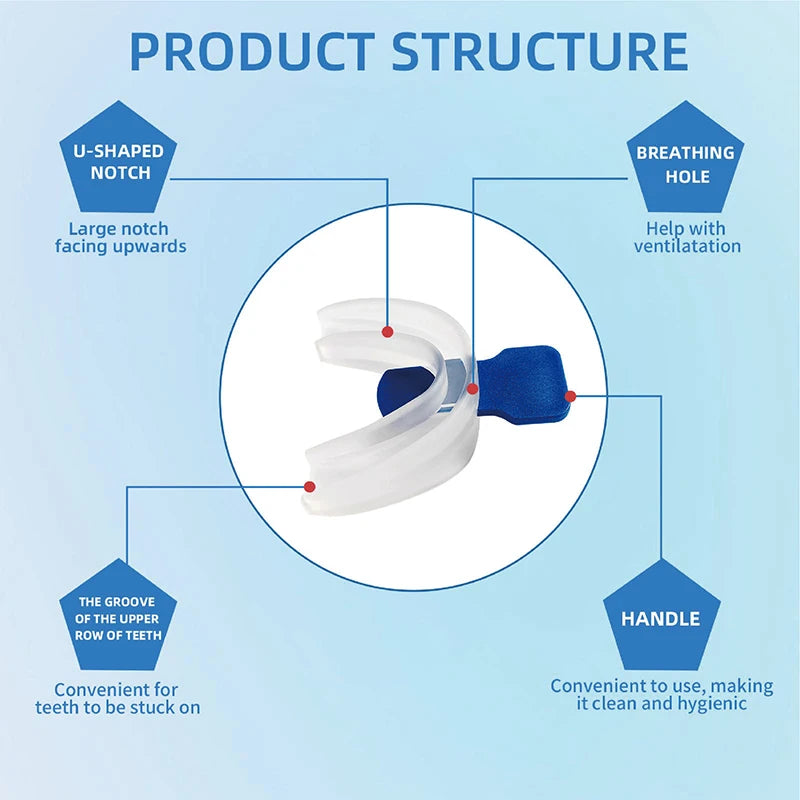 Anti Snore Mouthpiece Stop Snoring Aid Sleep Apnea Solution Comfortable Night Guard Dental Device Prevent Teeth Grinding Jaw Alignment Tongue Stabilizer Snore Stopper
