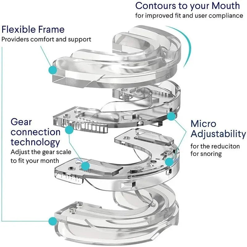Stop Snoring Mouthpiece Sleep Apnea Guard Bruxism Anti Snore Pure Grind Aid Tray