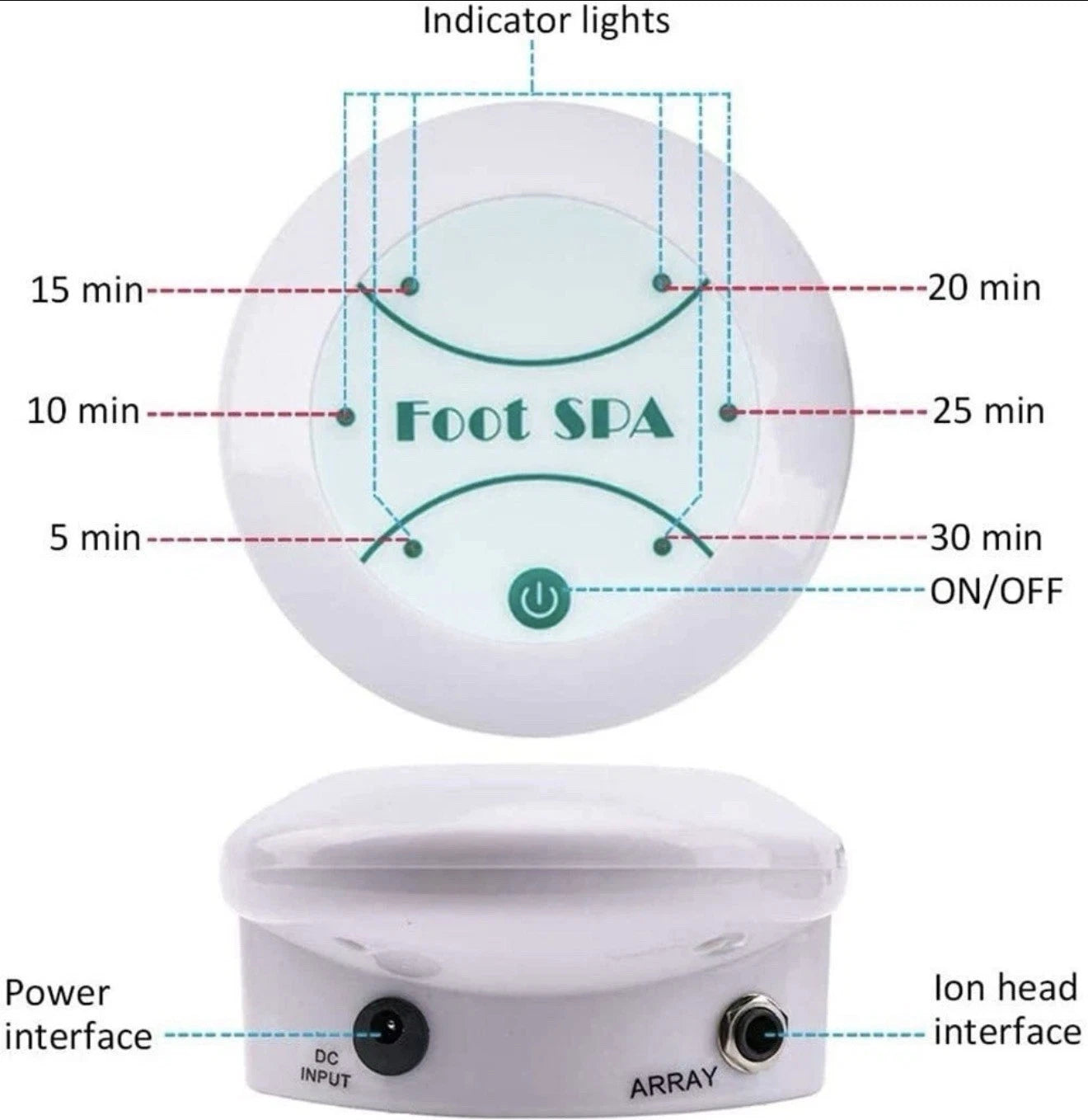 Complete Ionic Detox Foot Spa Machine Set, Home Foot Cleanse Detox System with Array, Power Adapter for Daily Body Detox Therapy