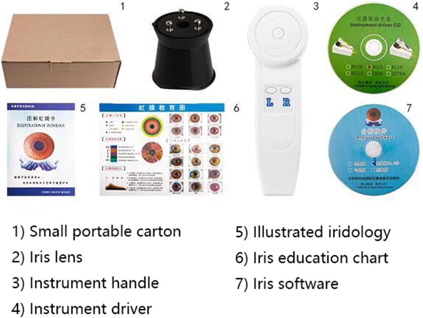 Iridology Camera Chart 5 MP HD 30X Iriscope 9809 Iris CCD Analysis V 3.31 Digital Iriscope Analyzer Iridology Appliance