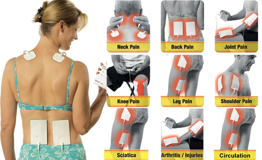 Dr Ho's PTS-II 4-Pad Essential Package TENS Unit and EMS Muscle Stimulator with AMP Technology Pain Relief Massager