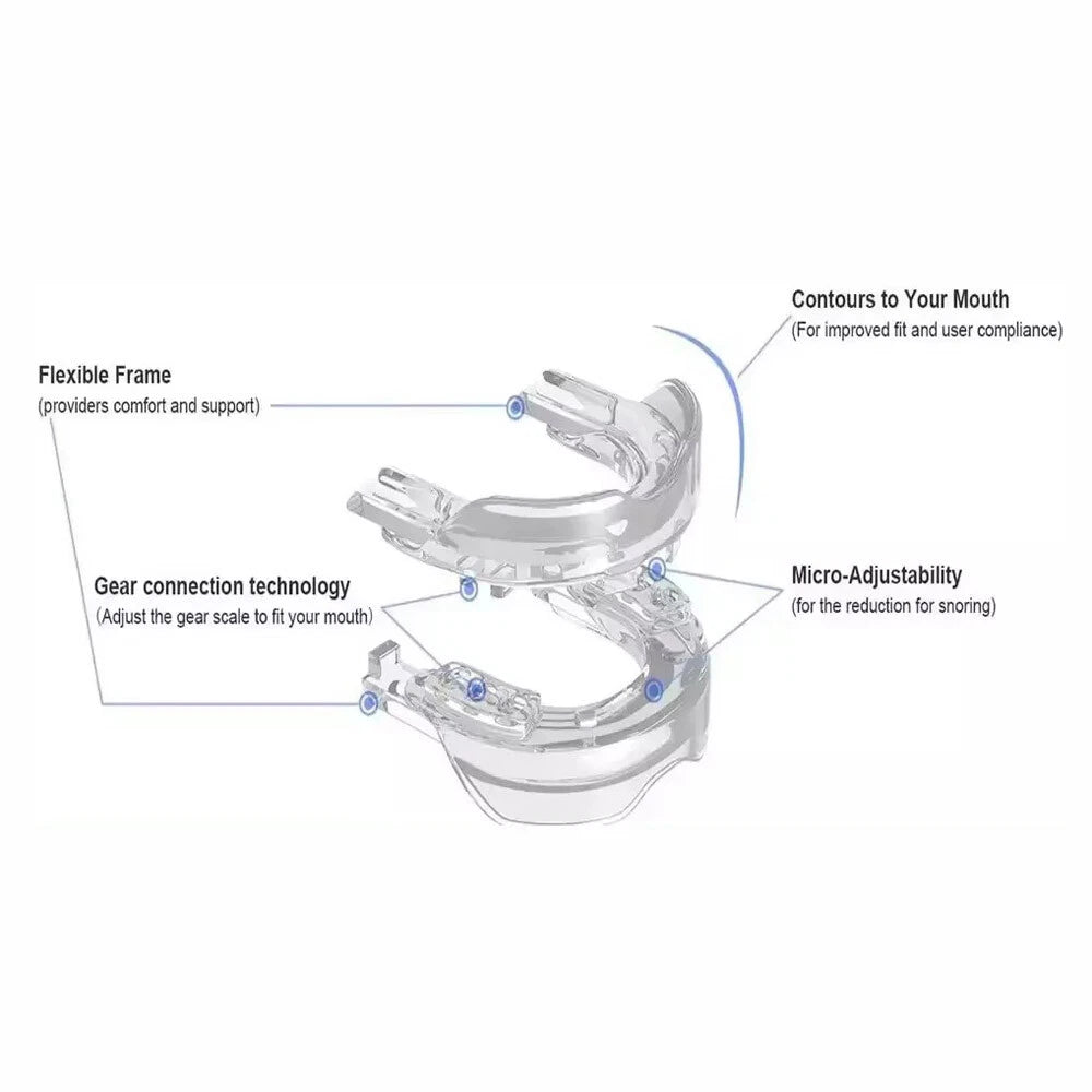 Adjustable Snoring Blocker with Silicone Braces for Men and Women to Prevent Snoring and Snoring
